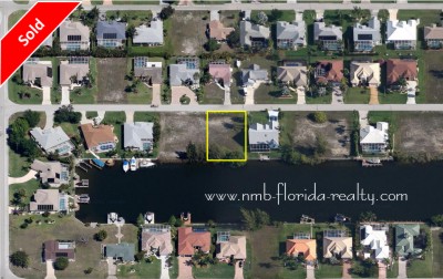 Sunbelt Realty Inc. - Cape Coral